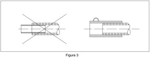 figura 3: recomendações de uso da mangueira para concreto
